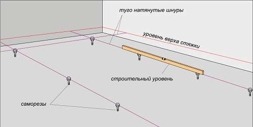 Армирование стяжки: сетка для армирования и как правильно армировать