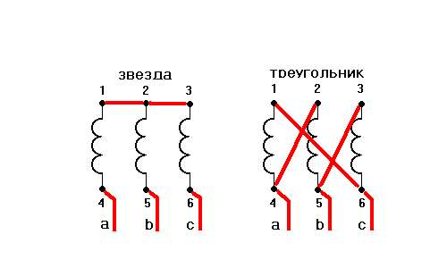 Как подключить трехфазный электродвигатель в сеть 220в