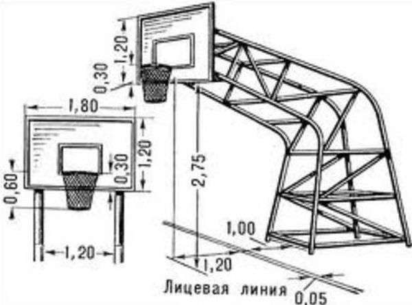 Баскетбольный щит с регулировкой по высоте своими руками (20 фото)