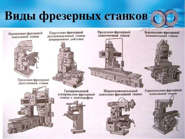 Фрезер копировальный по дереву своими руками. Копировальный станок для работы по дереву своими руками
