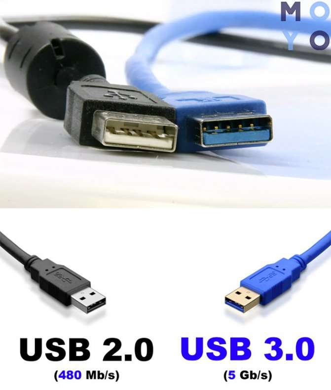 Немного о USB: распиновка контактов, цвета и особенности стандартов и спецификаций