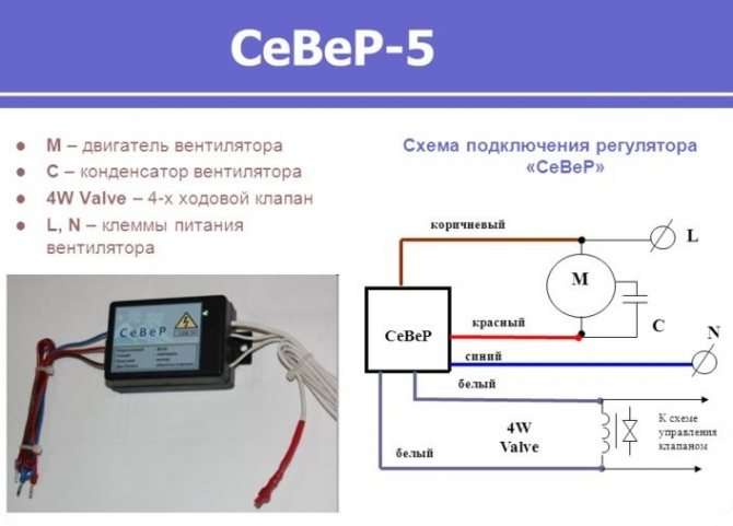 Самодельный вентилятор из сломанного кулера с регулировкой оборотов
