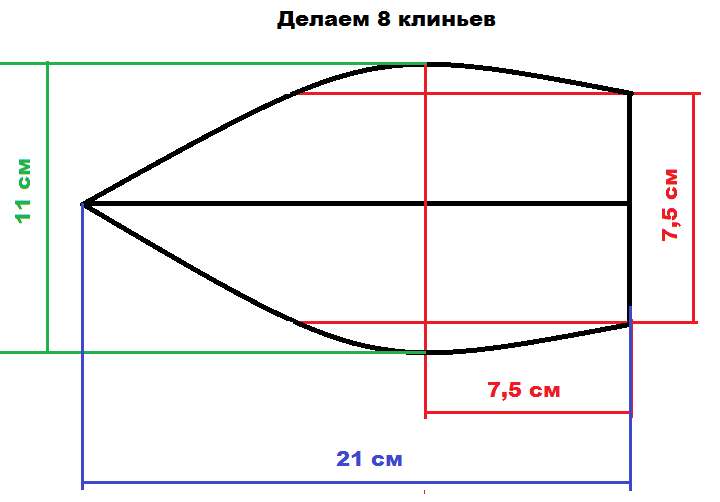 Шапка из норки  ее виды и особенности. Как сделать шапку из норки своими руками