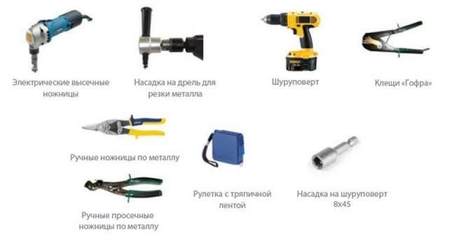 Все что нужно знать об ограничителях: виды по типу монтажа и фиксации. Стоппер своими руками